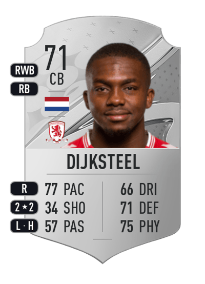 Anfernee Dijksteel Rare 71 OVR