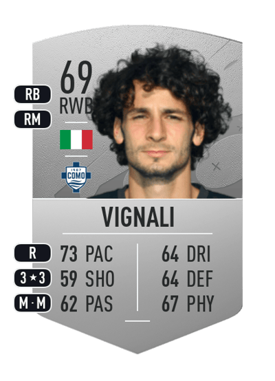 Luca Vignali Common 69 OVR