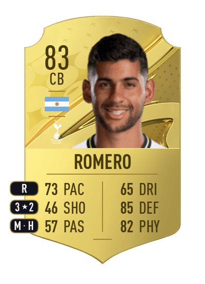 Cristian Romero Rare 83 OVR