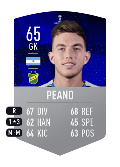 Marcos Peano CONMEBOL SUDAMERICANA 65 OVR