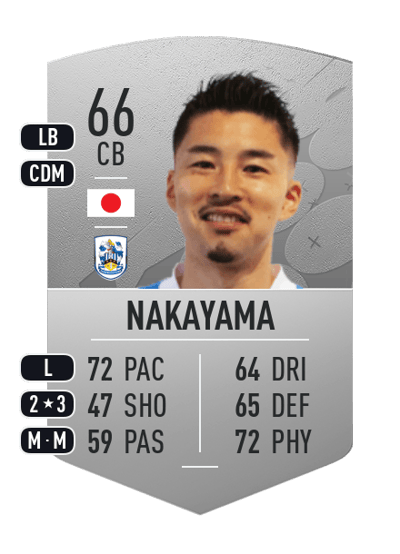 Yuta Nakayama Common 66 OVR