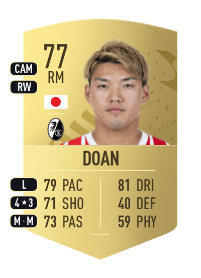 Ritsu Doan Common 77 OVR