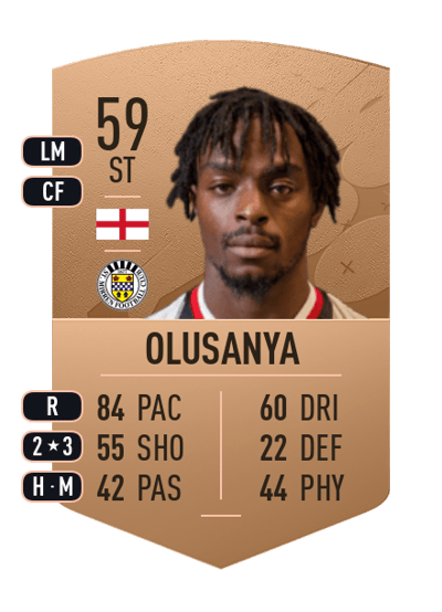 Toyosi Olusanya Common 59 OVR