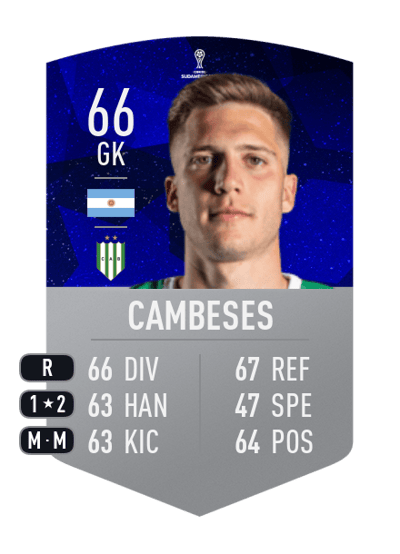 Facundo Cambeses CONMEBOL SUDAMERICANA 66 OVR