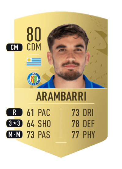 Mauro Arambarri Common 80 OVR