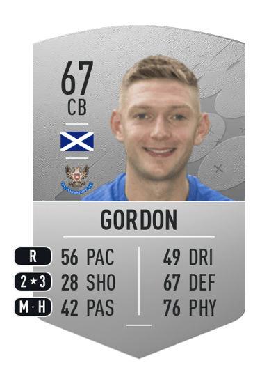 Liam Gordon Common 67 OVR