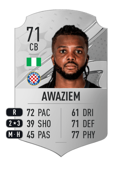 Chidozie Awaziem Rare 71 OVR