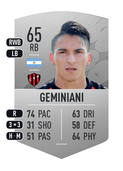 Lautaro Geminiani Common 65 OVR