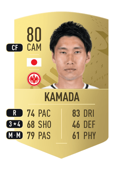 Daichi Kamada Common 80 OVR