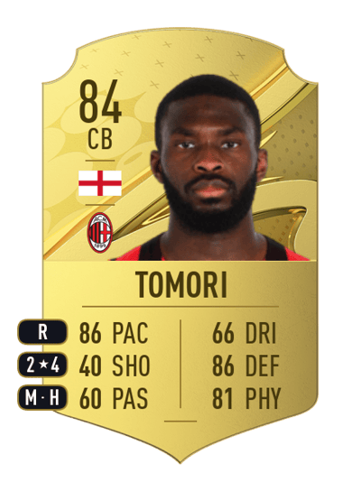 Fikayo Tomori Rare 84 OVR