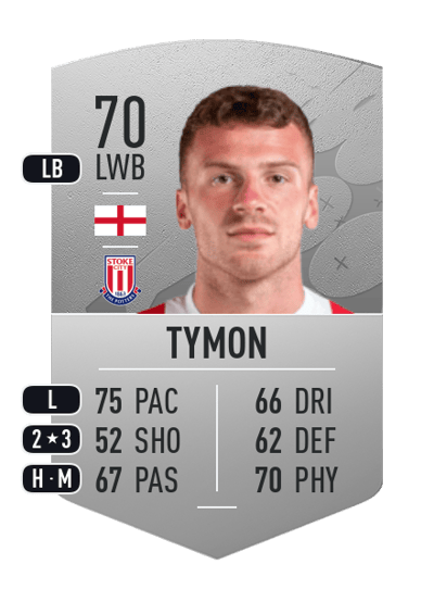 Josh Tymon Common 70 OVR