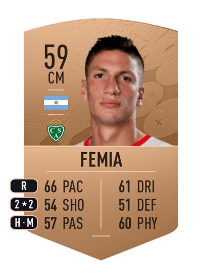 Nicolás Femia Common 59 OVR
