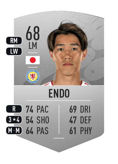 Keita Endo Common 68 OVR