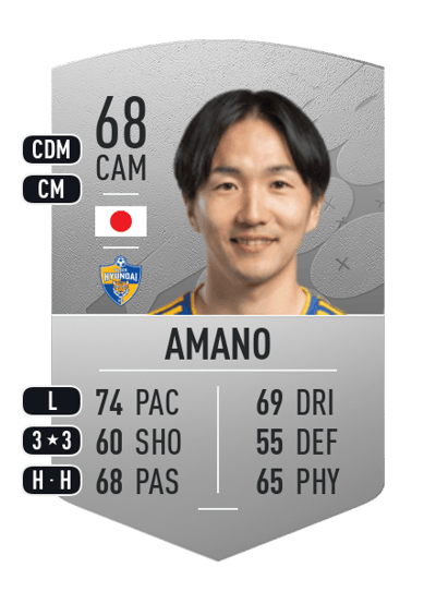 Jun Amano Common 68 OVR