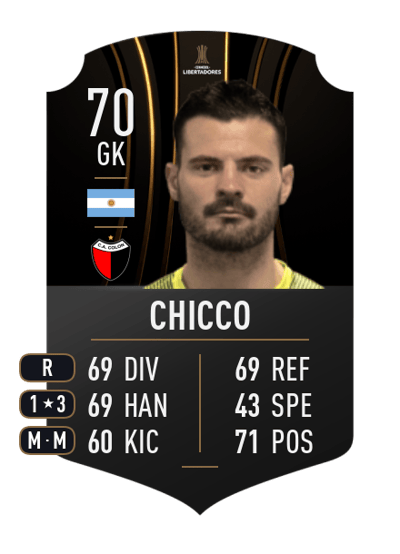Ignacio Chicco CONMEBOL LIBERTADORES 70 OVR