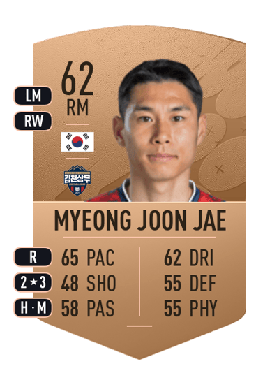 Myeong Joon Jae Common 62 OVR