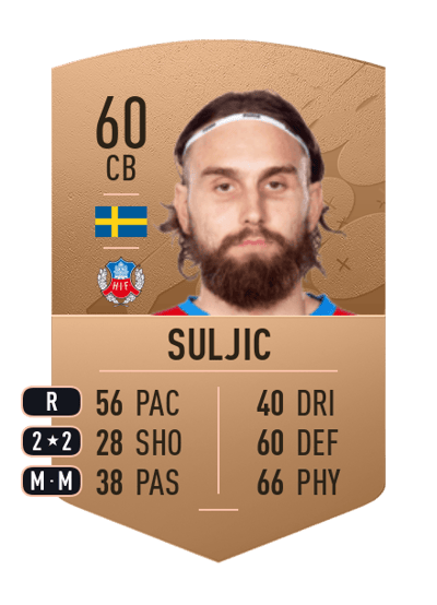 Ali Suljic Common 60 OVR