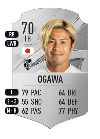 Ryoya Ogawa Rare 70 OVR