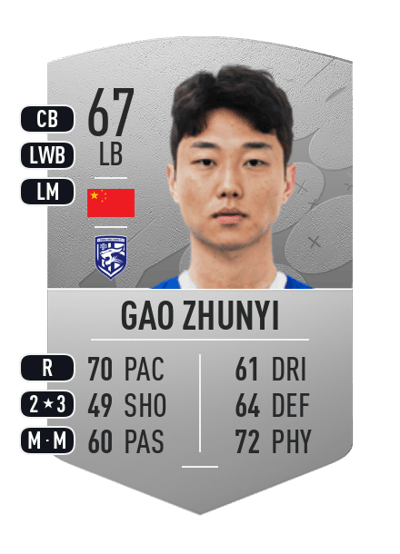 Gao Zhunyi Common 67 OVR