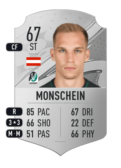 Christoph Monschein Rare 67 OVR