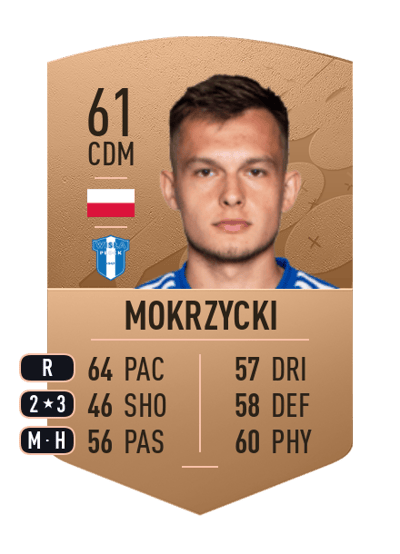 Michał Mokrzycki Common 61 OVR