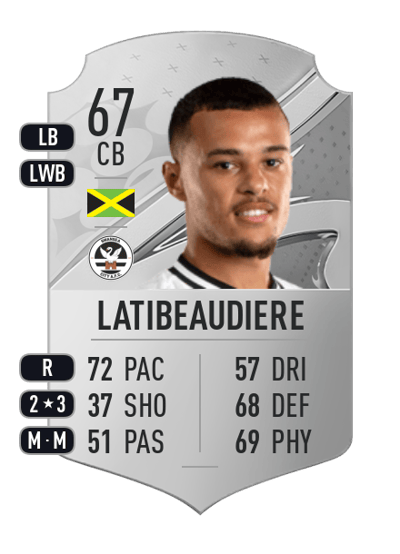 Joel Latibeaudiere Rare 67 OVR