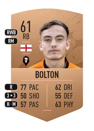 Luke Bolton Common 61 OVR