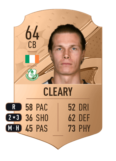 Dan Cleary Rare 64 OVR