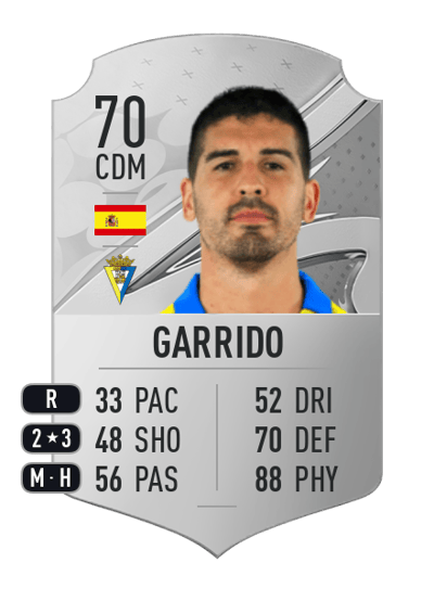 Garrido Rare 70 OVR