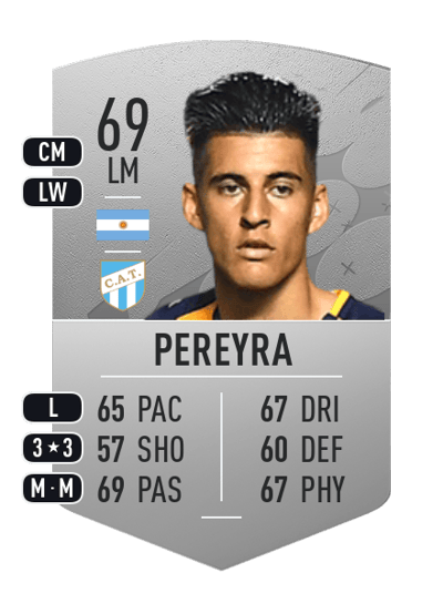 Joaquín Pereyra Common 69 OVR