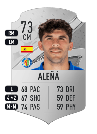 Aleñá Rare 73 OVR