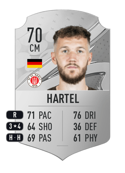 Marcel Hartel Rare 70 OVR