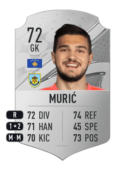 Arijanet Murić Rare 72 OVR