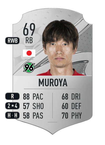 Sei Muroya Rare 69 OVR