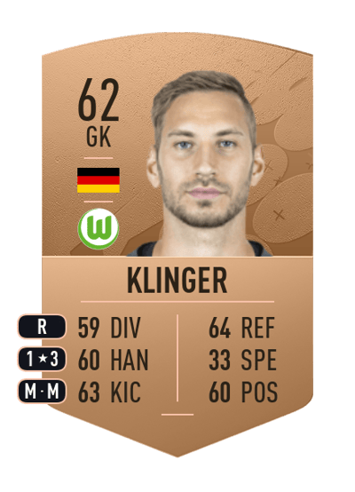 Niklas Klinger Common 62 OVR