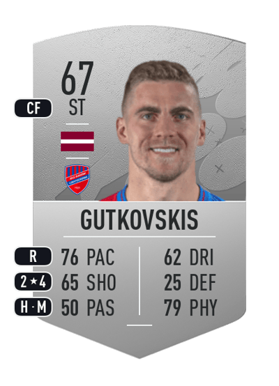 Vladislavs Gutkovskis Common 67 OVR