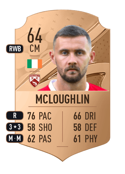 Shane McLoughlin Rare 64 OVR