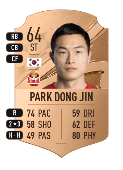 Park Dong Jin Rare 64 OVR