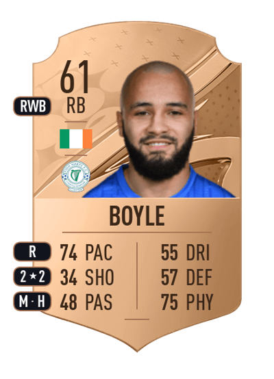 Ethan Boyle Rare 61 OVR