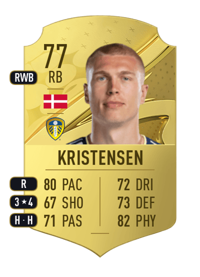 Rasmus Kristensen Rare 77 OVR