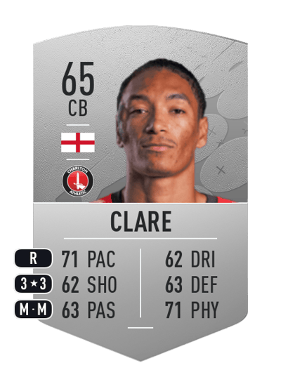 Sean Clare Common 65 OVR