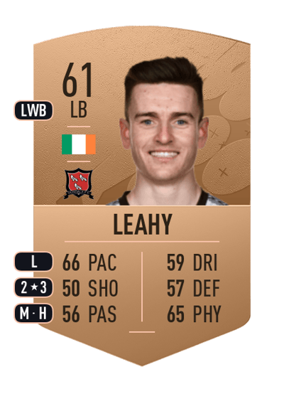 Darragh Leahy Common 61 OVR