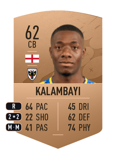 Paul Kalambayi Common 62 OVR