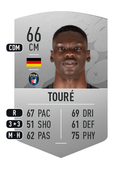 Idrissa Touré Common 66 OVR