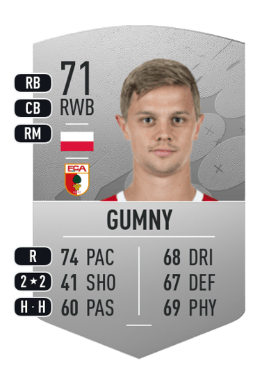 Robert Gumny Common 71 OVR