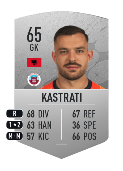 Elhan Kastrati Common 65 OVR