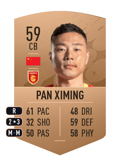 Pan Ximing Common 59 OVR