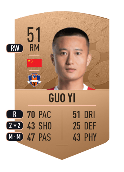 Guo Yi Common 51 OVR