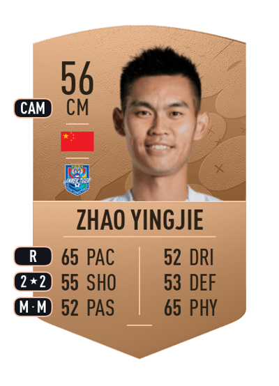Zhao Yingjie Common 56 OVR