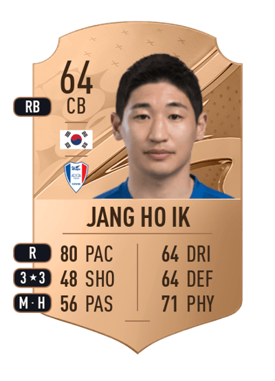 Jang Ho Ik Rare 64 OVR